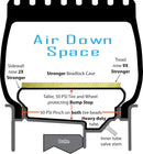 Coyote Beadlocks, Complete Set of 4 (Fits 15" diameter x 7 to 10" wide wheels)