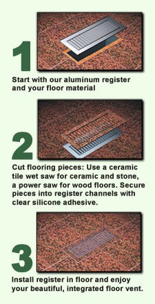 2 1/4"" x12 1/2" Thick Floor Vent Registers Matching Floor Tile Hardwood Laminate